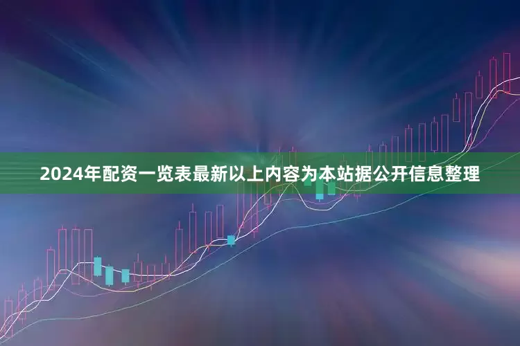 2024年配资一览表最新以上内容为本站据公开信息整理